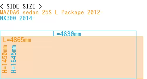#MAZDA6 sedan 25S 
L Package 2012- + NX300 2014-